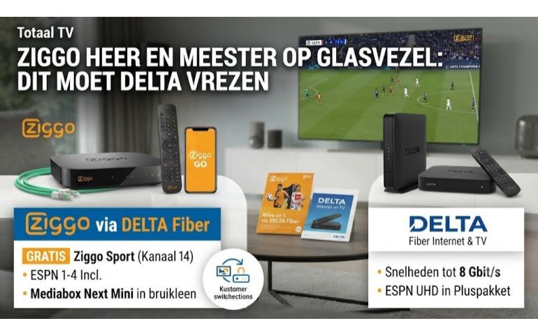 Ziggo heer en meester op Delta Fiber glasvezel: dit moet DELTA vrezen op 680.000 aansluitingen